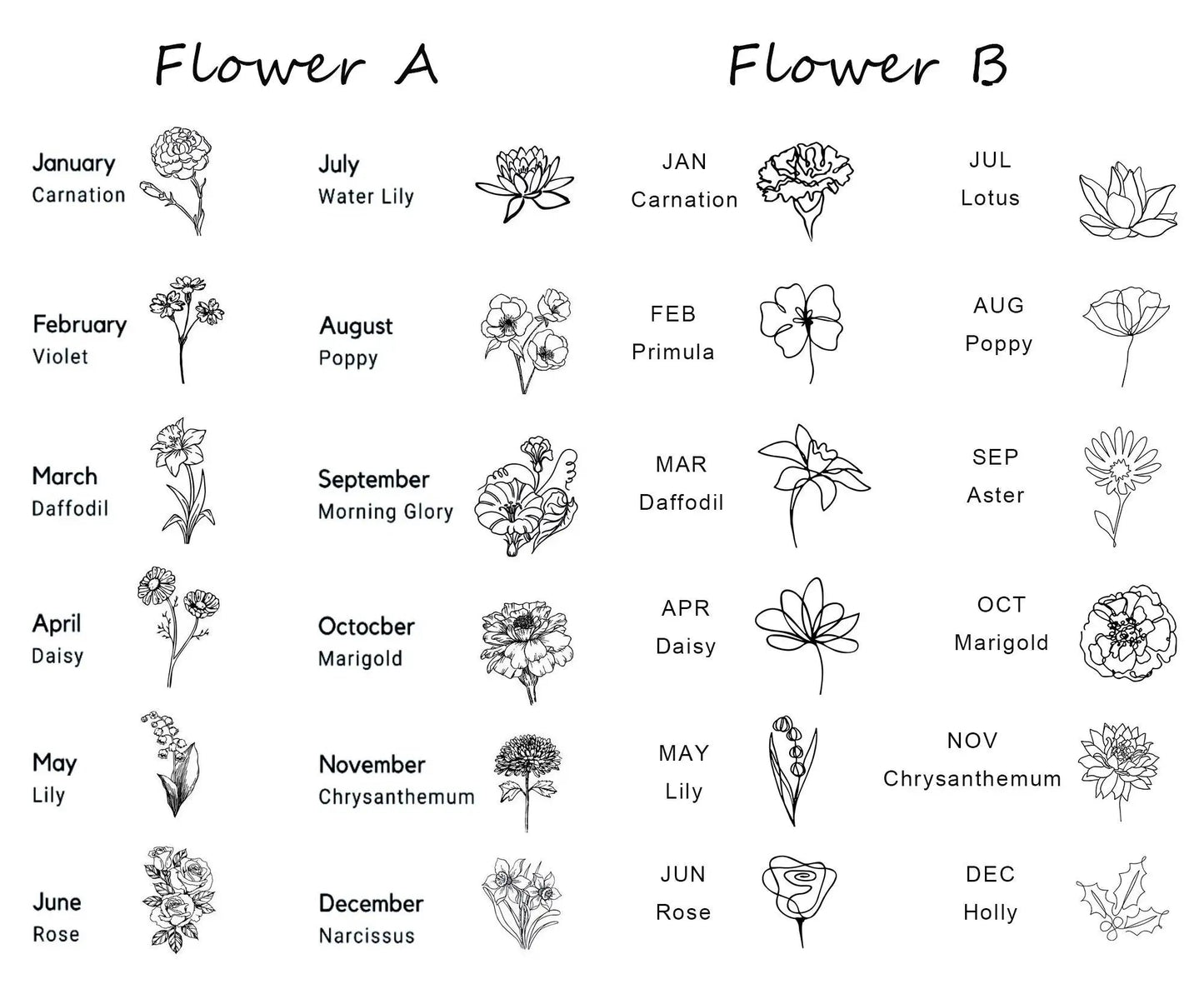 Personalized Photo Projection & Birth Flower Disc Necklace